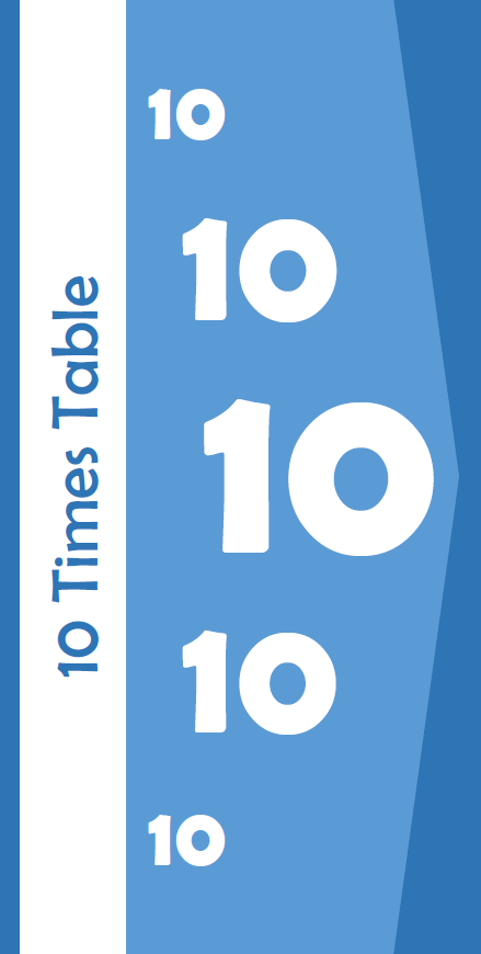 10 Times Table