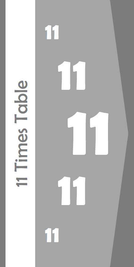 11 Times Table