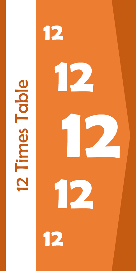 12 Times Table