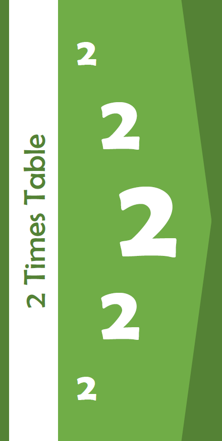 2 Times Table