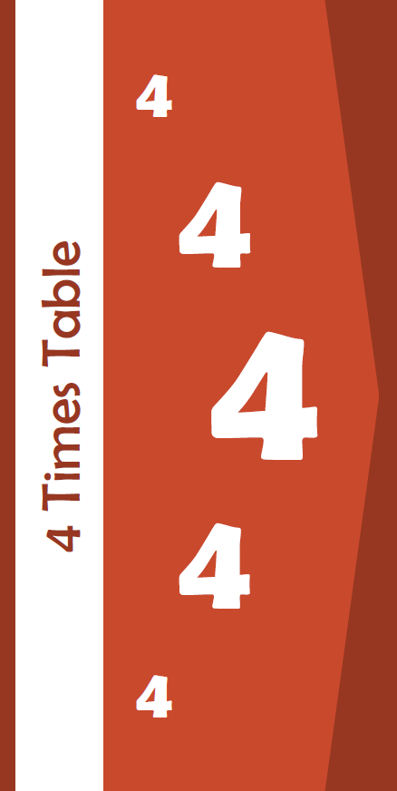 4 Times Table