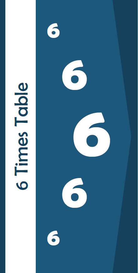 6 Times Table