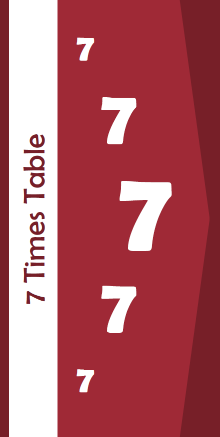 7 Times Table