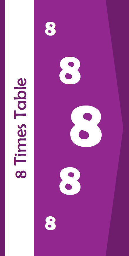 8 Times Table