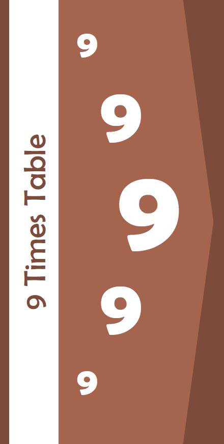 9 Times Table
