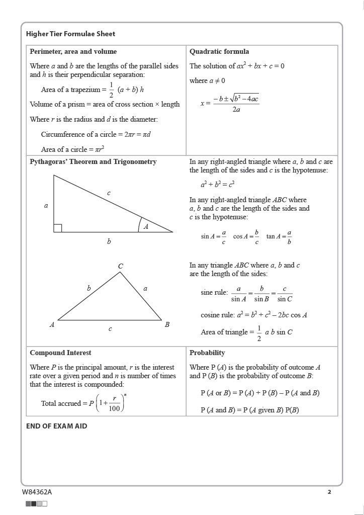 Edexcel Higher Formula Sheet